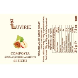 Composta di Fichi